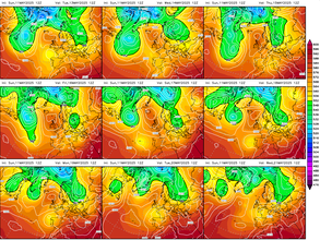 GFS 9-panel